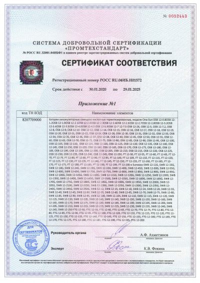 Сертификат Neata 20-25 -2